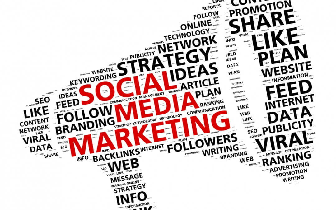 Een Social Media Marketing Plan in 6 stappen